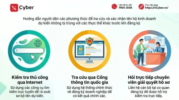 Ý Nghĩa Tên Hộ Kinh Doanh Cơ Sở Là Gì Và Quy Định Cần Biết