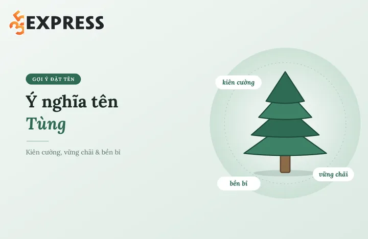 Ý Nghĩa Biểu Trưng Truyền Thống Của Tên Tùng