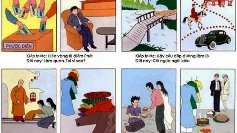 Ý Nghĩa Tên Kinh Pháp Hoa Là Gì? Nguồn Gốc Và Giá Trị Triết Lý Phật Giáo
