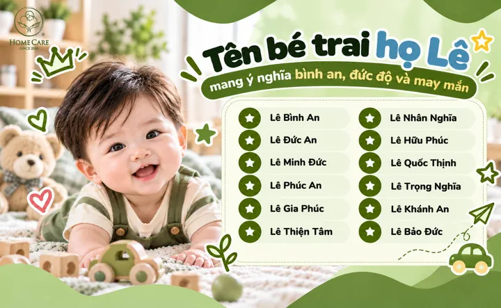Giải Mã Ý Nghĩa Tên Lê Hữu Khang Cùng Gợi Ý Tên Con Trai Hay Nhất