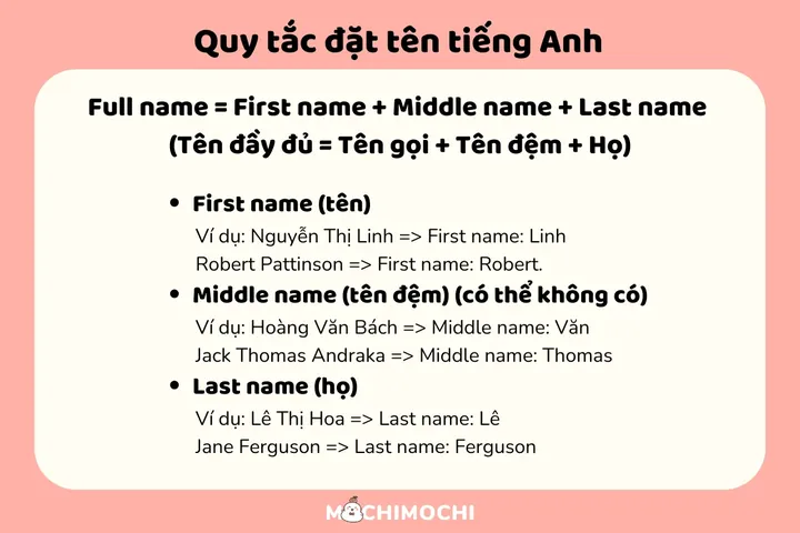 Đặc Điểm Tính Cách Và Vận Mệnh Thường Liên Tưởng Ở Người Tên Lê Thị Hoa? Đặc Điểm Tính Cách Và Vận Mệnh Thường Liên Tưởng Ở Người Tên Lê Thị Hoa?