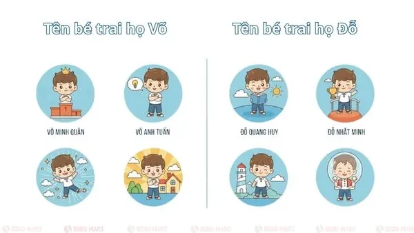 Ý Nghĩa Tên Mạch Là Gì? Phân Tích Ý Nghĩa, Phong Thủy Và Gợi Ý Tên Đệm Hay Cho Bé