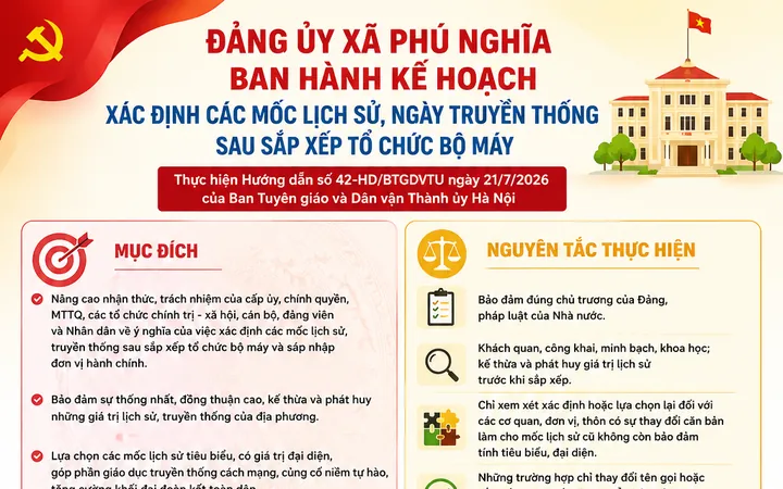Tên Chính "phương" Gửi Gắm Thông Điệp Gì Cho Tương Lai? Tên Chính "phương" Gửi Gắm Thông Điệp Gì Cho Tương Lai?