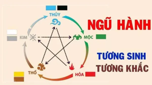 Ý Nghĩa Tên Nguyễn Hạo Nhiên: Khám Phá Chi Tiết, Phong Thủy Và Thần Số Học