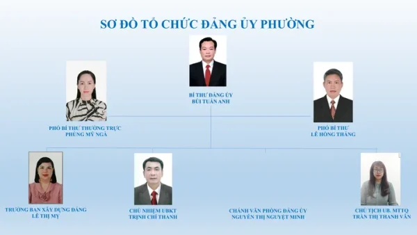 Ý Nghĩa Tên Nguyễn Hồng Hà Là Gì? Phân Tích Chi Tiết Phong Thủy Và Thần Số Học
