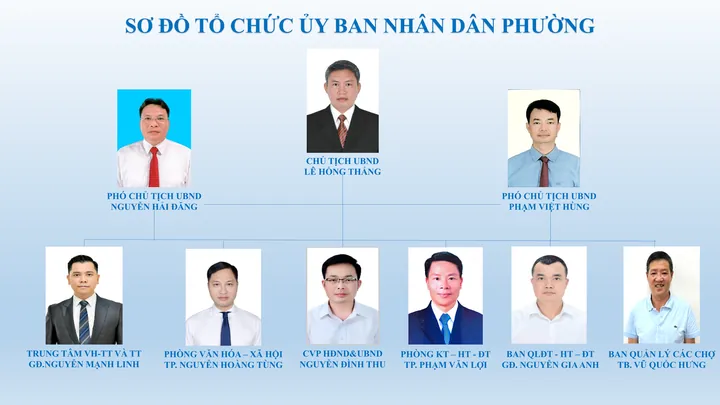 Ngũ Hành Của Các Thành Tố Trong Tên Hồng Hà Có Tương Hợp Không? Ngũ Hành Của Các Thành Tố Trong Tên Hồng Hà Có Tương Hợp Không?