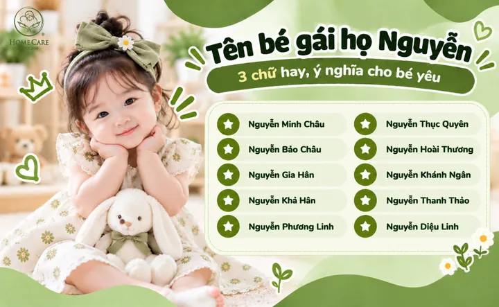 Giải Mã Ý Nghĩa Tên Nguyễn Ngọc Cát Tường Chi Tiết Nhết