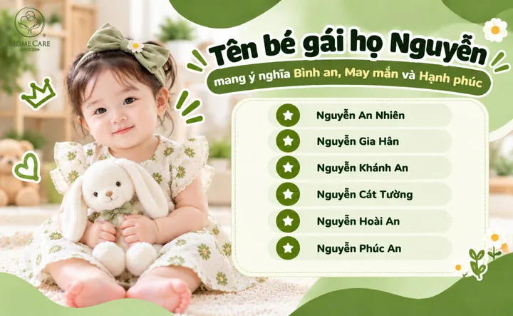 Tên Nguyễn Ngọc Cát Tường Có Ý Nghĩa Gì, Mang Lại May Mắn Ra Sao?