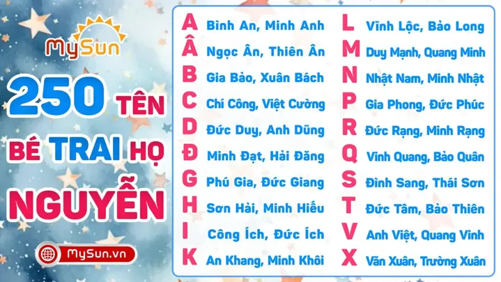 Tên Nguyễn Nhật Nam Có Ý Nghĩa Gì Theo Hán-việt?