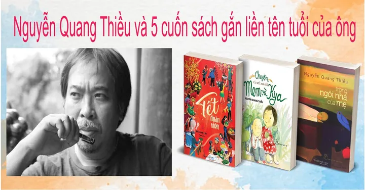 Con Số Chủ Đạo Trong Thần Số Học Của Tên Quang Hiếu Là Gì? Con Số Chủ Đạo Trong Thần Số Học Của Tên Quang Hiếu Là Gì?